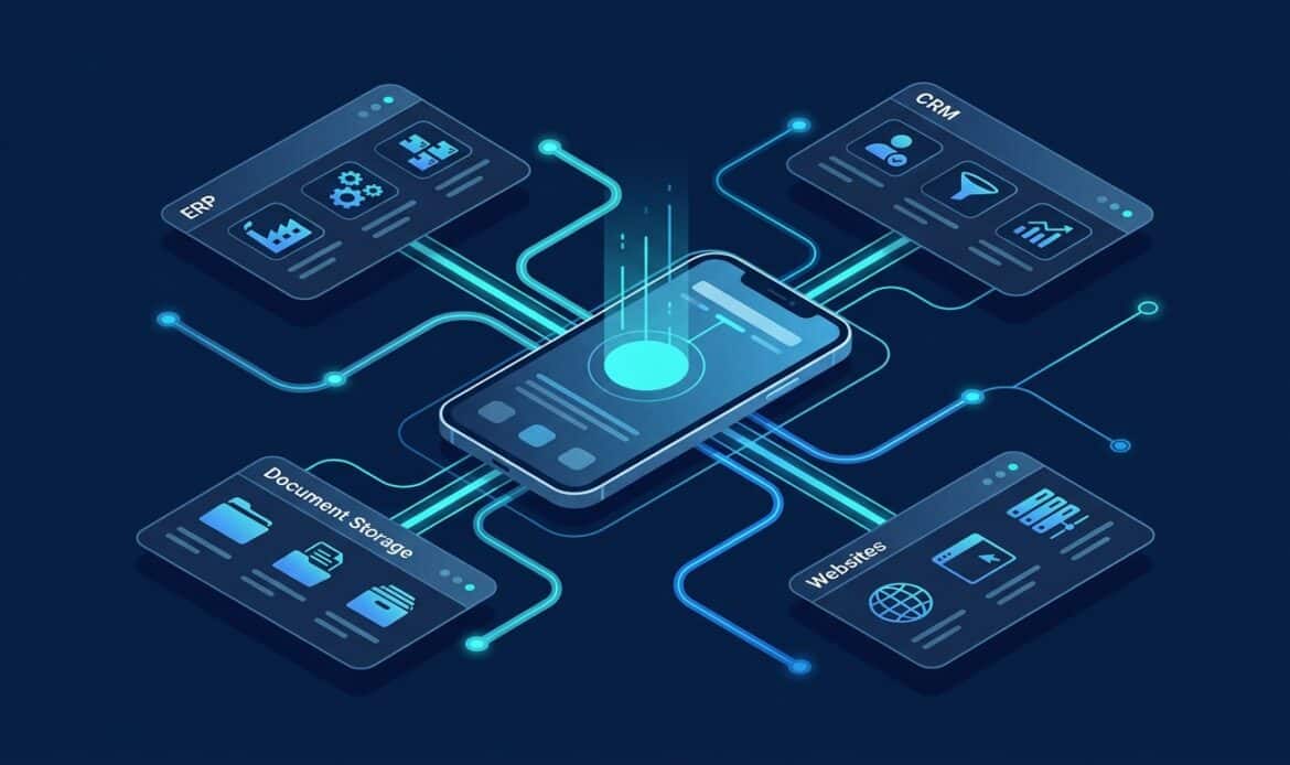 Moderne Darstellung einer App-Plattform, die bestehende Unternehmenssysteme wie ERP, CRM und Dokumentenablage mit mobilen Arbeitsabläufen verbindet.